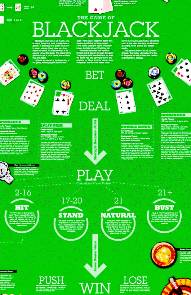 EUR 2440 KENG DEPOSIT op William Hill Casino